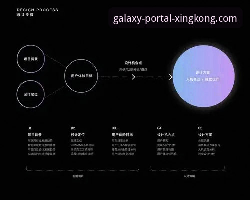 2026星空官网版本更新 vs 旧版：技术细节与用户体验全面对比