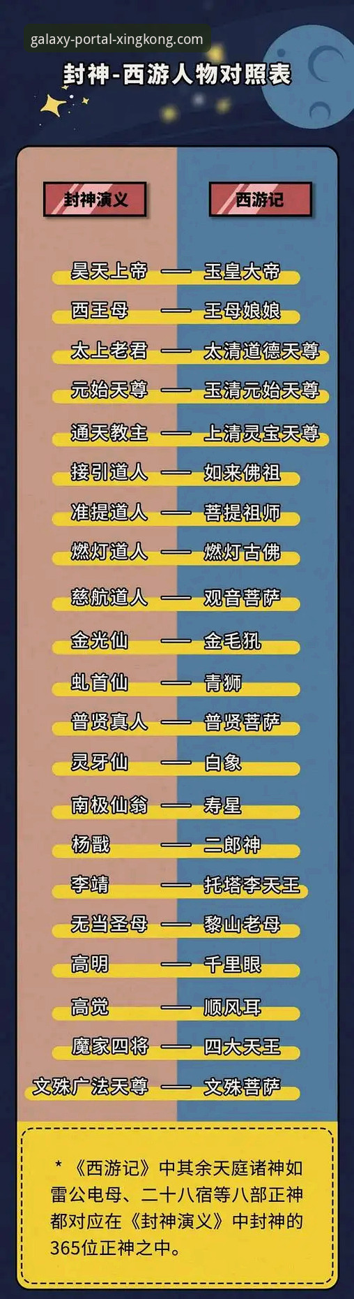 揭秘亚历山大47分封神夜：一场在星空官网正版入口见证的战术革新